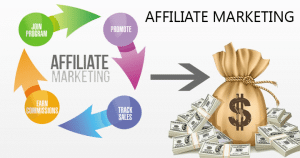 affiliate marketing